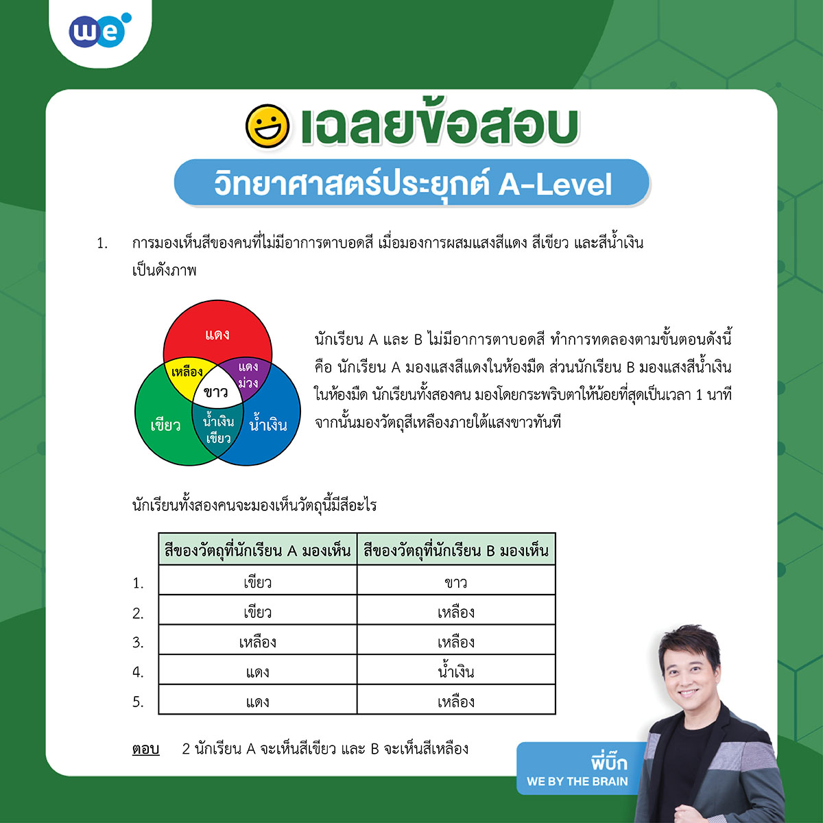 ตัวอย่างข้อสอบวิชาวิทยาศาสตร์ประยุกต์ 1