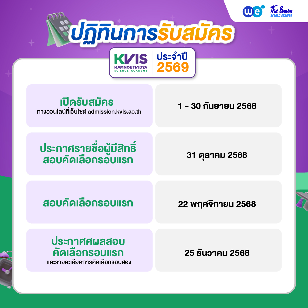 ปฏิทินการรับสมัครนักเรียนชั้นมัธยมศึกษาปีที่ 4 ปีการศึกษา 2569 - สอบเข้า ม.4 กำเนิดวิทย์ (KVIS)
