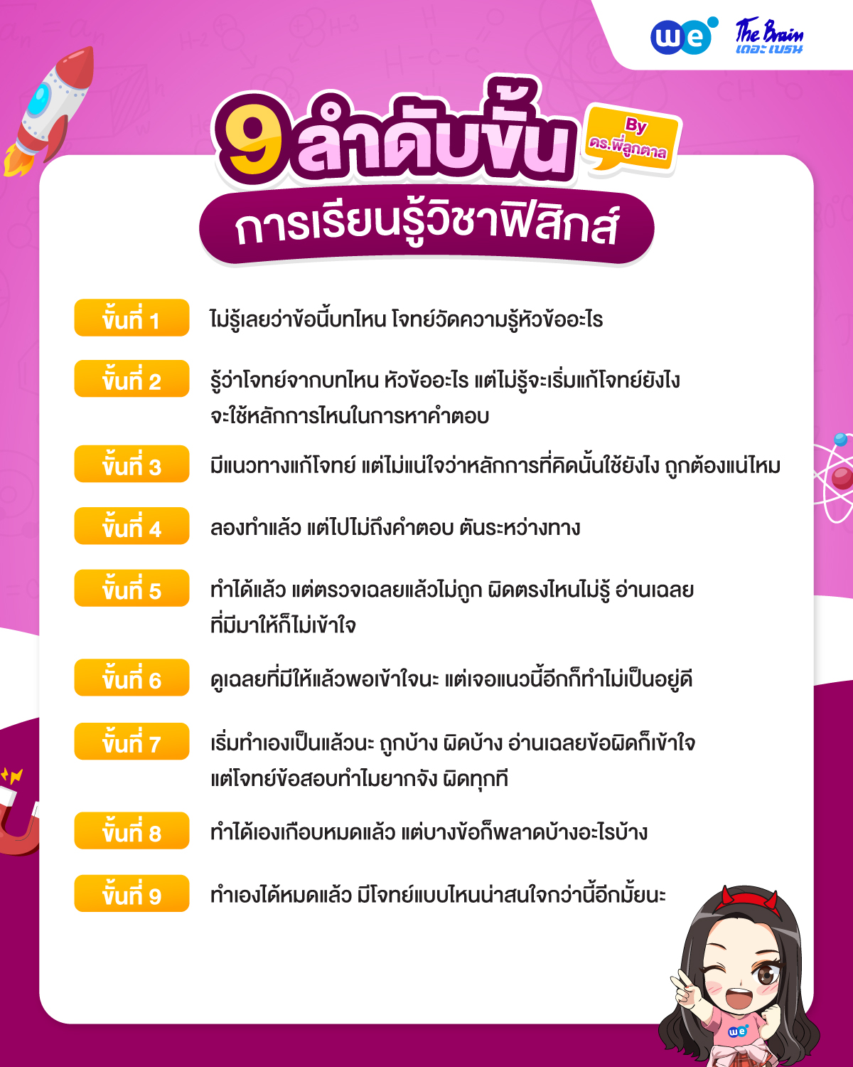 9 ลำดับขั้นการเรียนรู้วิชาฟิสิกส์ by ดร.พี่ลูกตาล