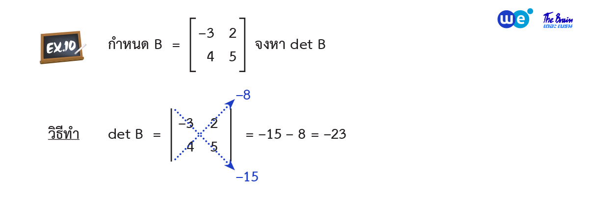 สรุป เมทริกซ์ ม.5 ตัวอย่างที่ 10 - การดีเทอร์มิแนนต์ของเมทริกซ์ขนาด 2 x 2 จงหา detB