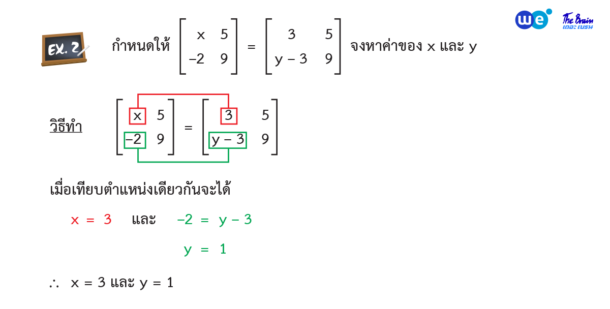สรุป เมทริกซ์ ม.5 ตัวอย่างที่ 2 - การเท่ากันของเมทริกซ์