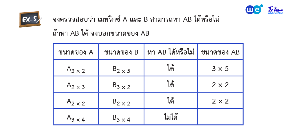 สรุป เมทริกซ์ ม.5 ตัวอย่างที่ 5 - การคูณเมทริกซ์กับเมทริกซ์