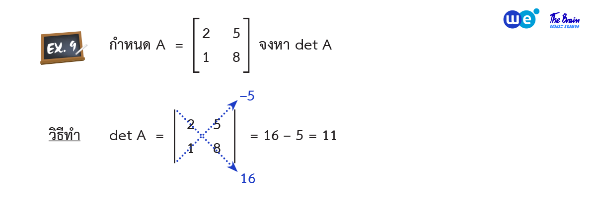 สรุป เมทริกซ์ ม.5 ตัวอย่างที่ 9 - การดีเทอร์มิแนนต์ของเมทริกซ์ขนาด 2 x 2 จงหา detA