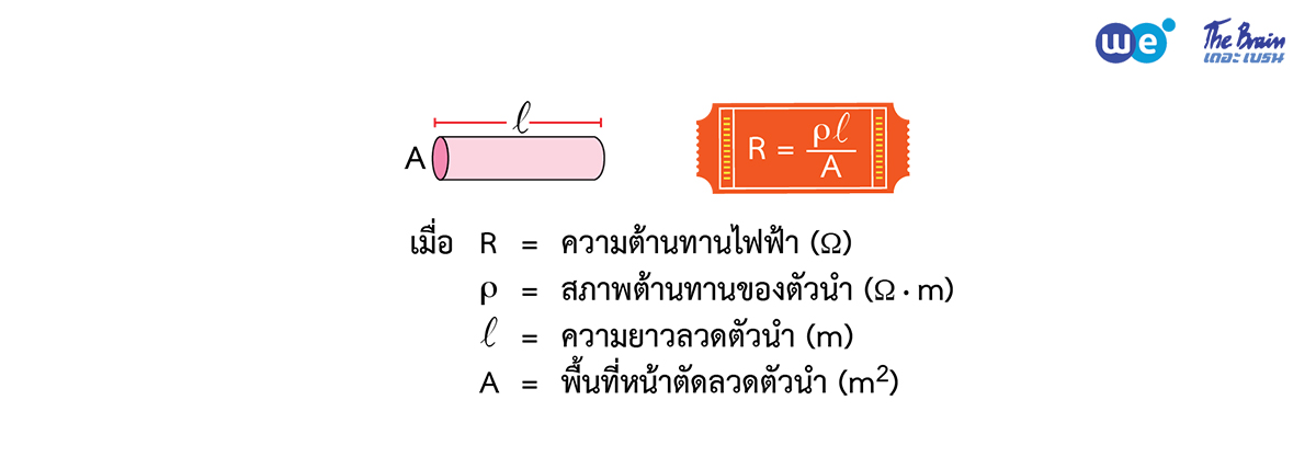 สรุป ฟิสิกส์ ม.3 บทไฟฟ้า - ความต้านทานไฟฟ้า