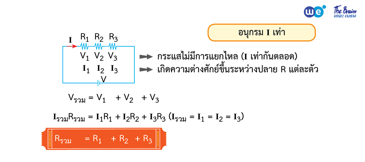 สรุป ฟิสิกส์ ม.3 บทไฟฟ้า - การต่อวงจรแบบอนุกรม
