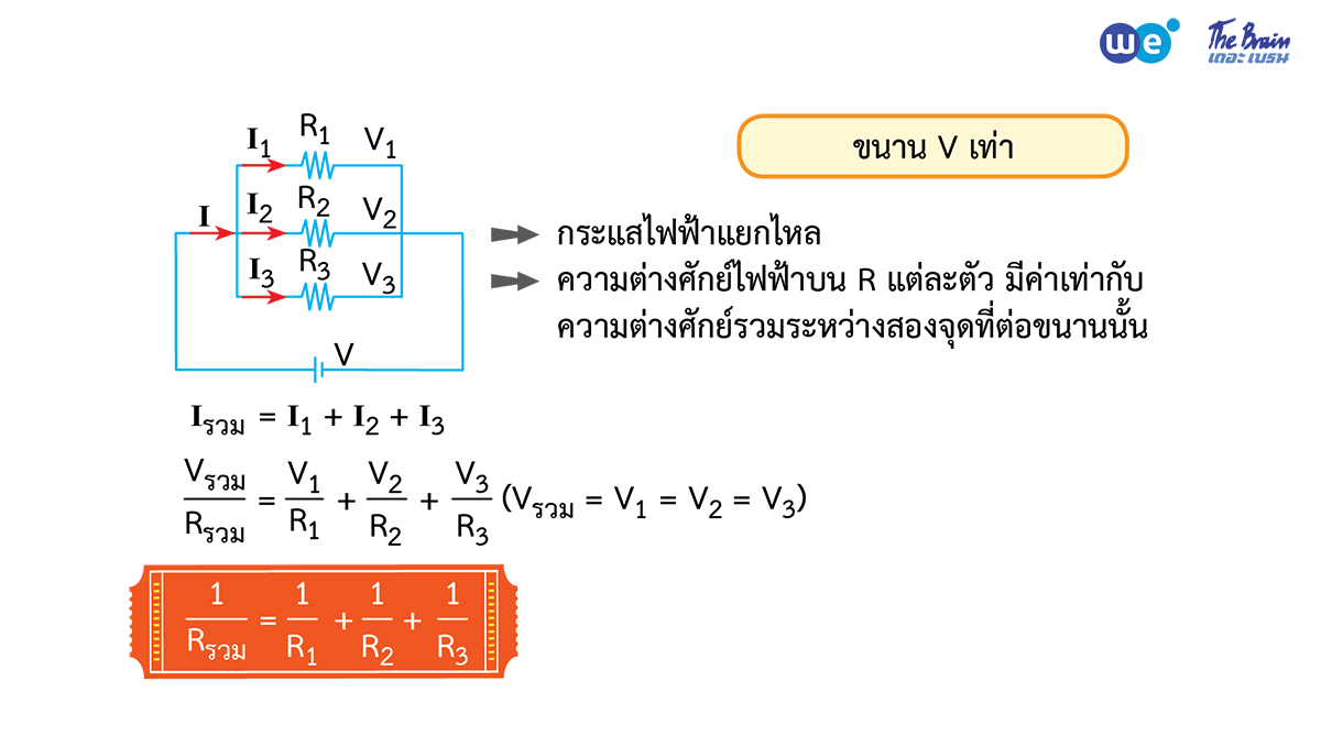 สรุป ฟิสิกส์ ม.3 บทไฟฟ้า - การต่อวงจรแบบขนาน