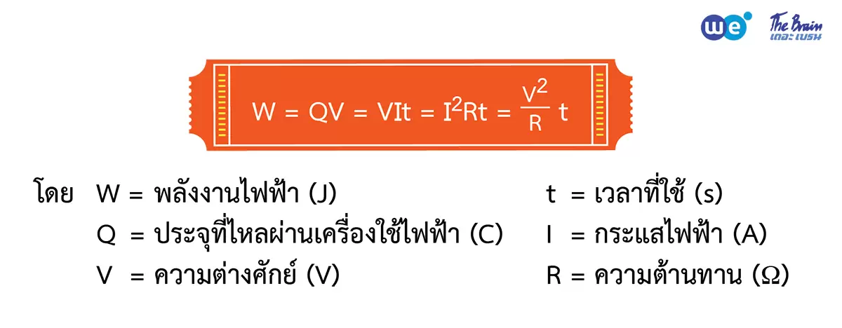 สรุป ฟิสิกส์ ม.3 บทไฟฟ้า - พลังงานไฟฟ้า