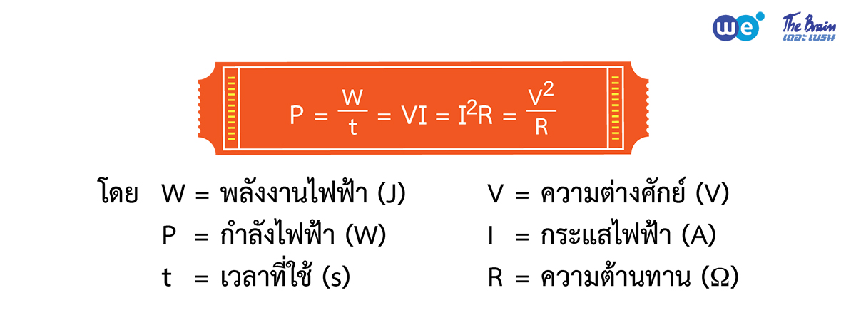 สรุป ฟิสิกส์ ม.3 บทไฟฟ้า - กำลังไฟฟ้า