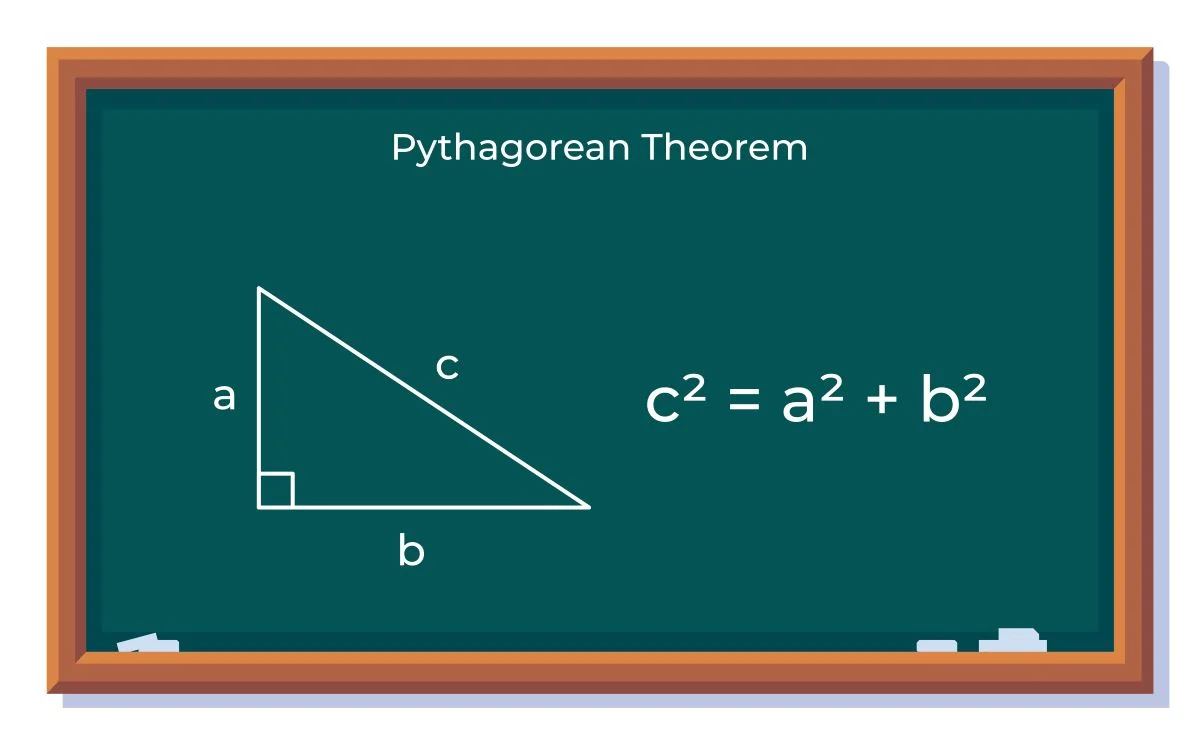 pythagorean_theorem