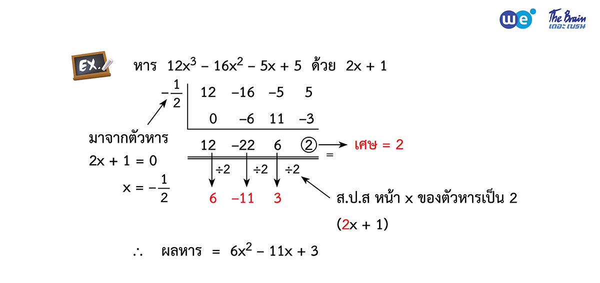 สรุป จำนวนจริง ม.4 ตัวอย่าง 3 - การหารสังเคราะห์