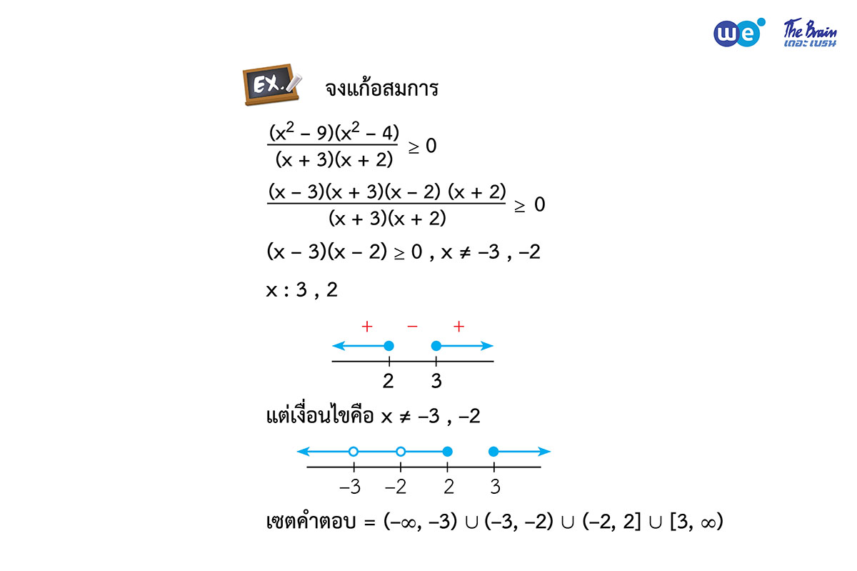 สรุป จำนวนจริง ม.4 ตัวอย่าง 11 - การแก้อสมการตัวแปรเดียว