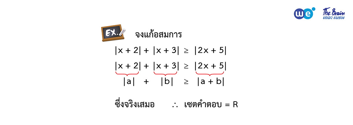 สรุป จำนวนจริง ม.4 ตัวอย่าง 12 - จงแก้อสมการค่าสัมบูรณ์