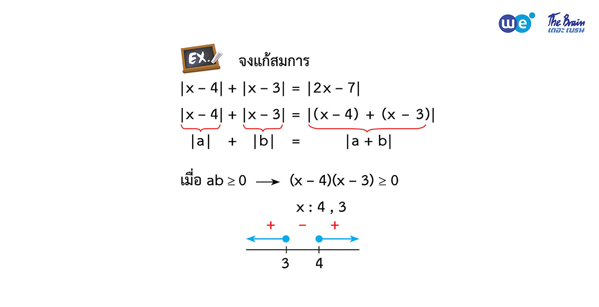 สรุป จำนวนจริง ม.4 ตัวอย่าง 14 - จงแก้สมการค่าสัมบูรณ์