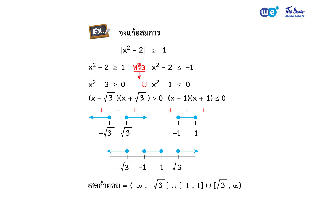 สรุป จำนวนจริง ม.4 ตัวอย่าง 21 - การแก้อสมการที่ติดค่าสัมบูรณ์ รูปแบบที่ 1