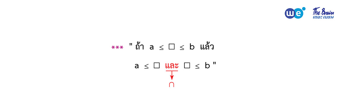 สรุป จำนวนจริง ม.4 ตัวอย่าง 24 (2) - การแก้อสมการที่ติดค่าสัมบูรณ์ รูปแบบที่ 2