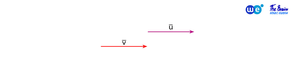 สรุป เวกเตอร์ ม.5 - เวกเตอร์ที่เท่ากัน