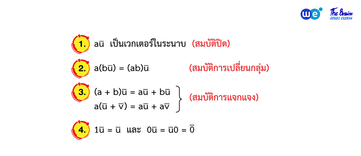 สรุป เวกเตอร์ ม.5 - สมบัติการคูณเวกเตอร์ด้วยสเกลาร์