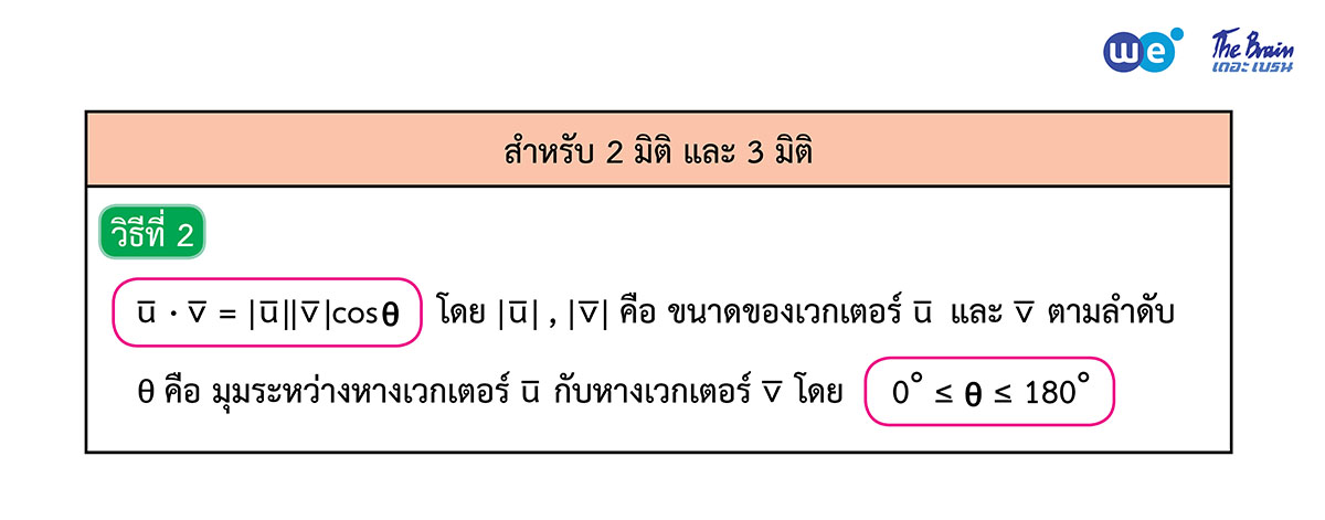 สรุป เวกเตอร์ ม.5 - ผลคูณเชิงสเกลาร์ (วิธีที่ 2)