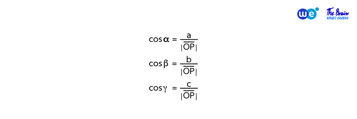 สรุป เวกเตอร์ ม.5 - โคไซน์แสดงทิศทางของเวกเตอร์