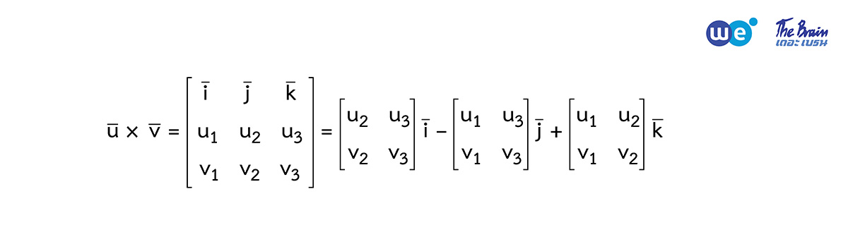 สรุป เวกเตอร์ ม.5 - การหาผลคูณเชิงเวกเตอร์ (2)