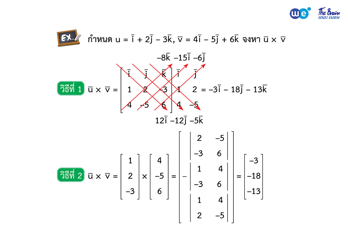 สรุป เวกเตอร์ ม.5 - ตัวอย่าง 7