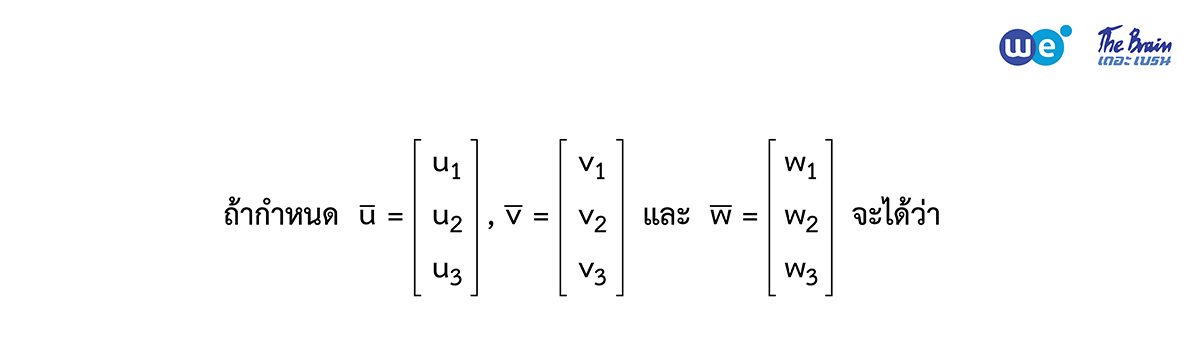 สรุป เวกเตอร์ ม.5 - การหาปริมาตรของทรงสี่เหลี่ยมด้านขนาน (2)