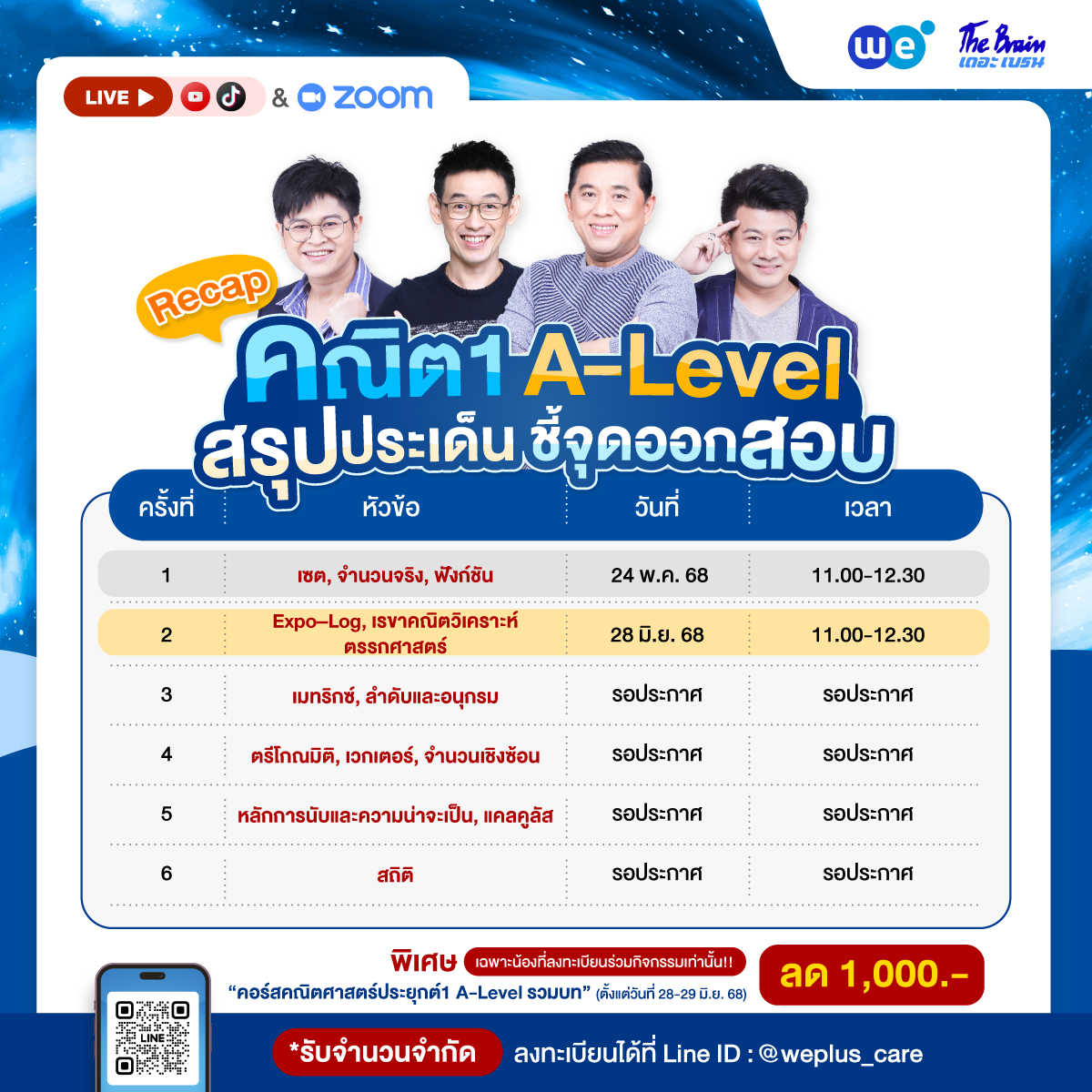 กิจกรรม RECAP คณิต 1 A-Level: สรุปประเด็น ชี้จุดออกสอบ