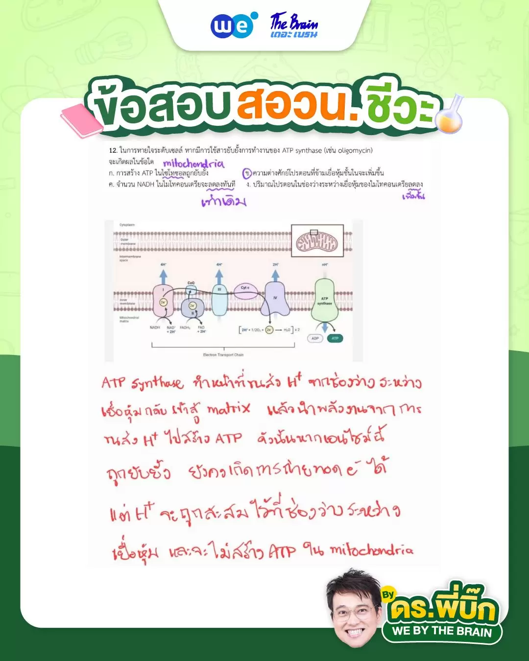 เฉลยข้อสอบ สอวน. ชีววิทยา (ข้อสอบจริงปี 2568) - ข้อที่ 1
