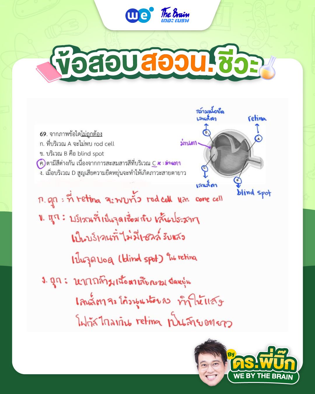 เฉลยข้อสอบ สอวน. ชีววิทยา (ข้อสอบจริงปี 2568) - ข้อที่ 4