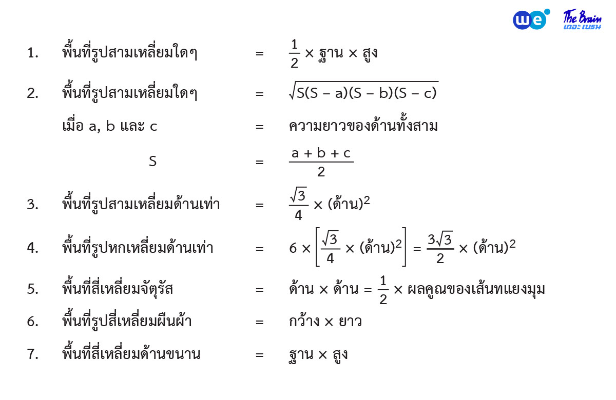 สรุปสูตรพื้นที่ผิวและปริมาตร (1) - คณิตศาสตร์ ม.ต้น