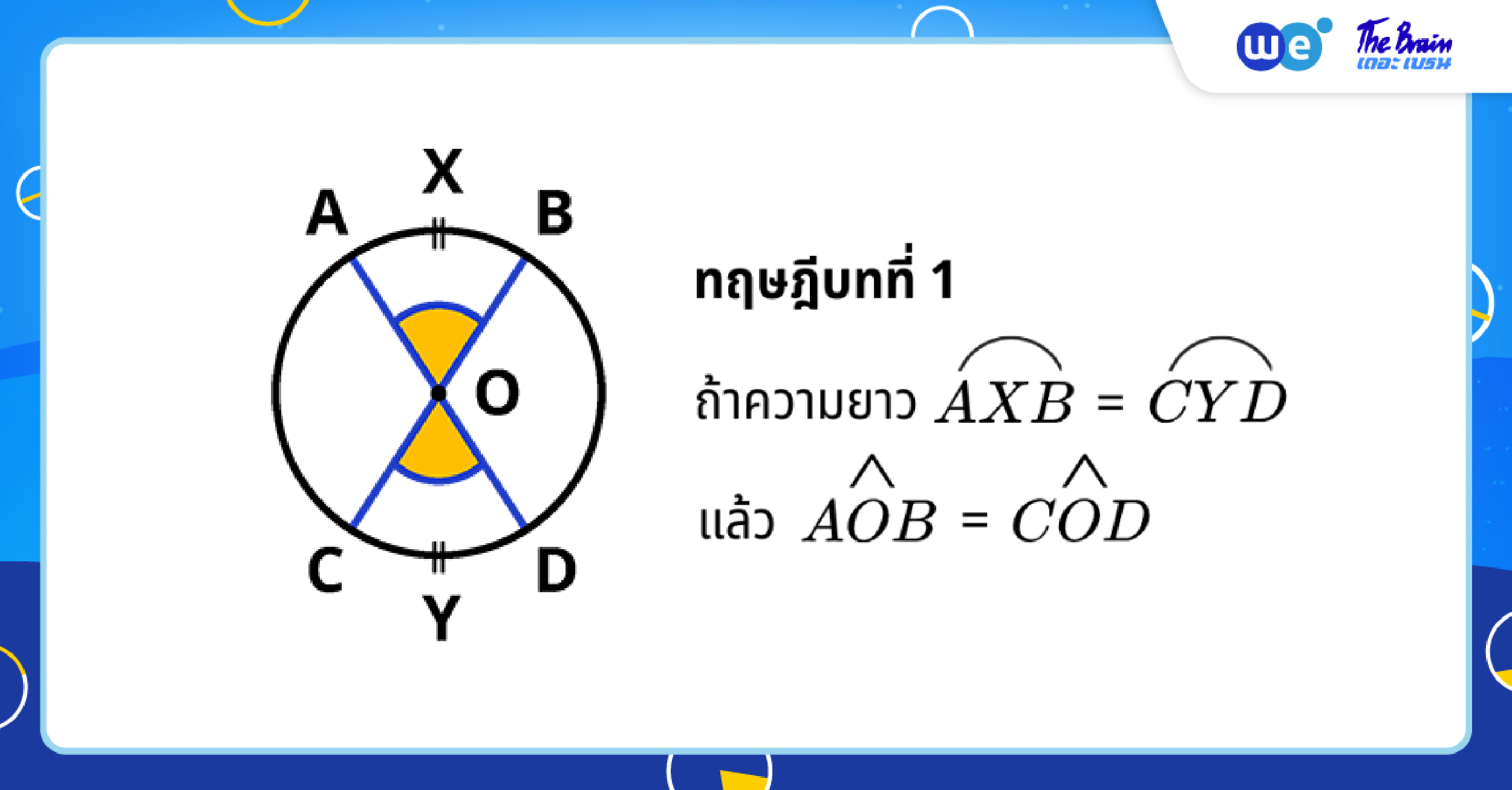 ทฤษฎีบทวงกลมที่ 1 - สรุปวงกลม ม.3