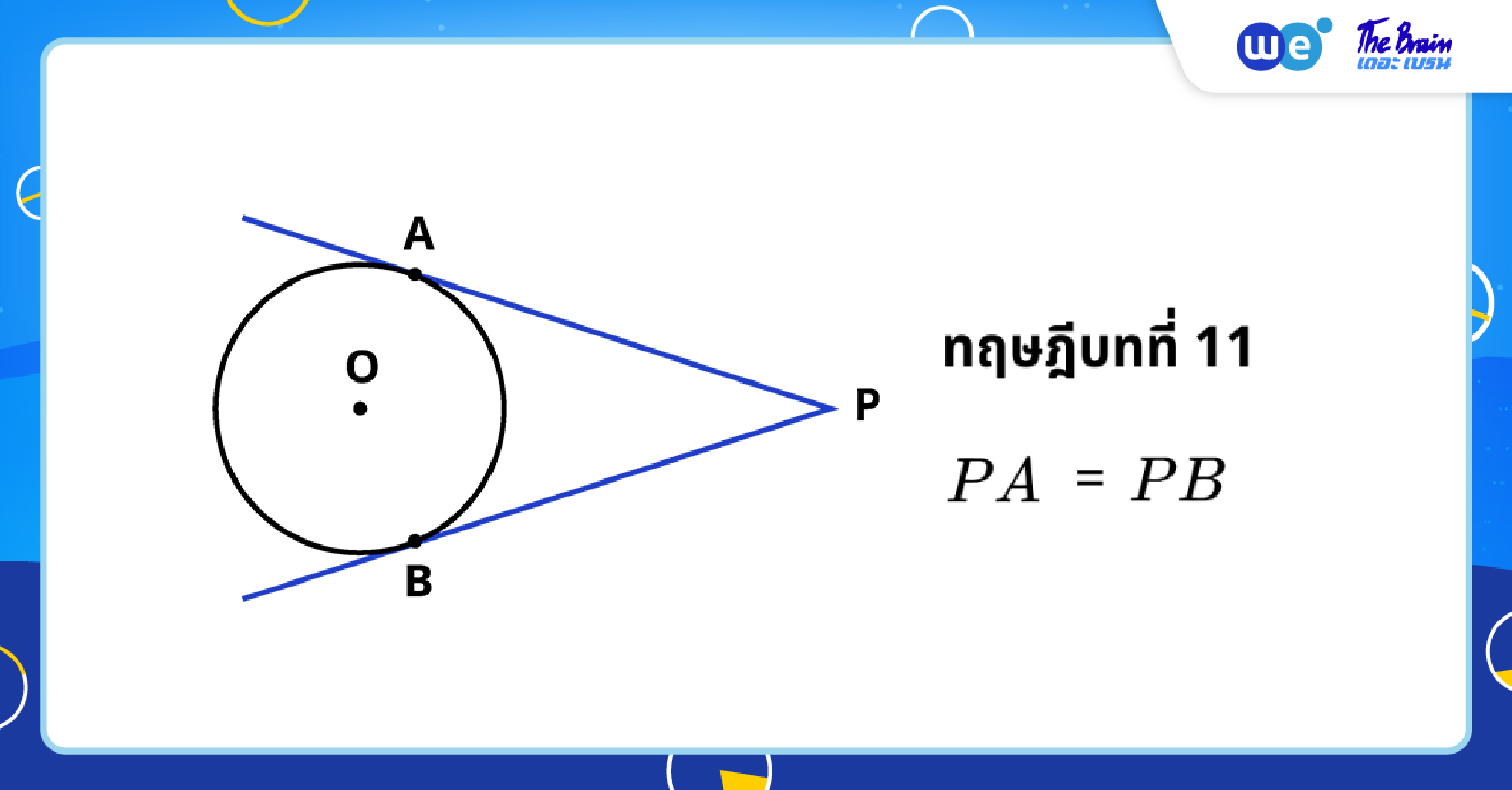 ทฤษฎีบทวงกลมที่ 11 - สรุปวงกลม ม.3