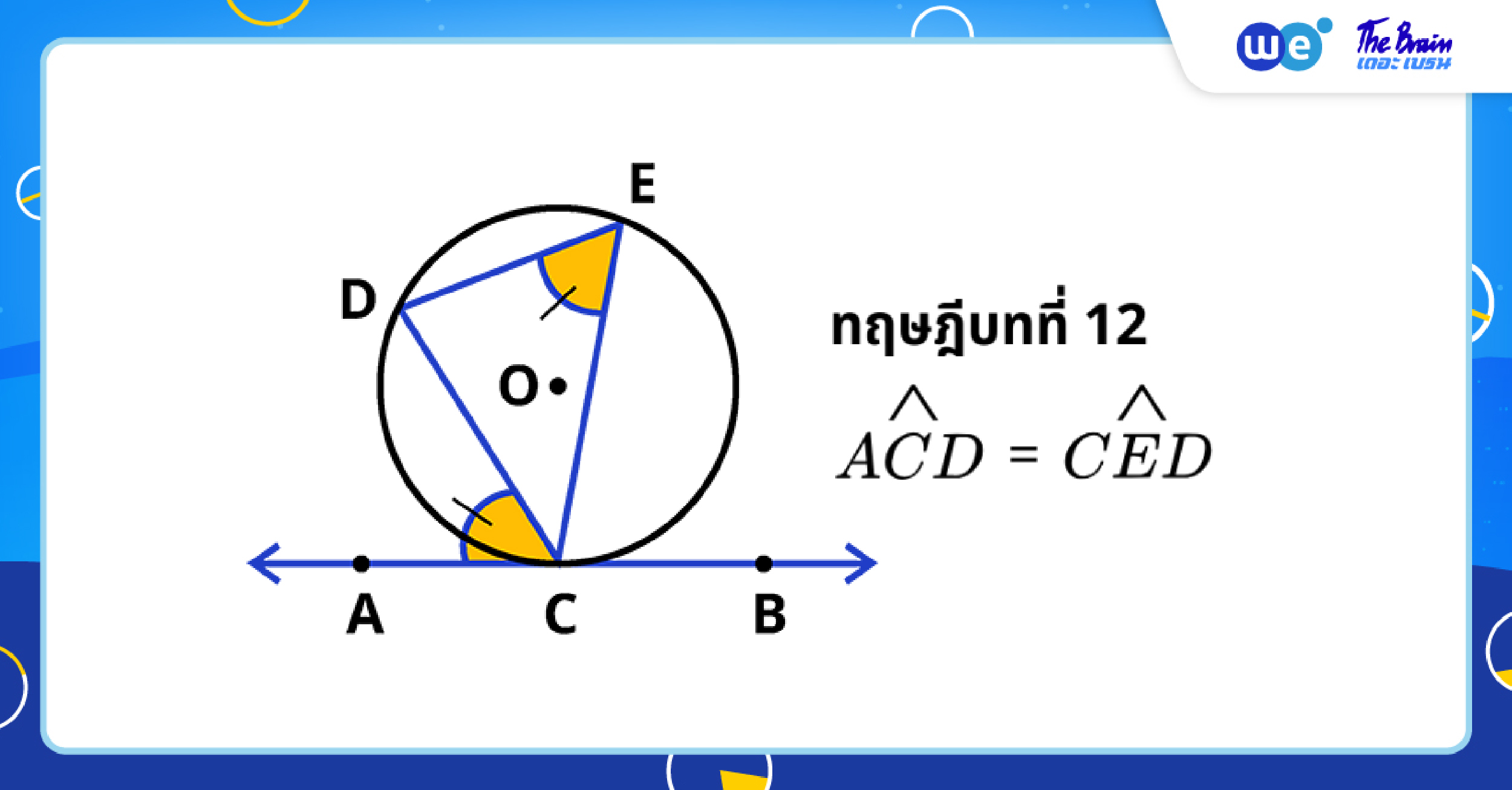 ทฤษฎีบทวงกลมที่ 12 - สรุปวงกลม ม.3