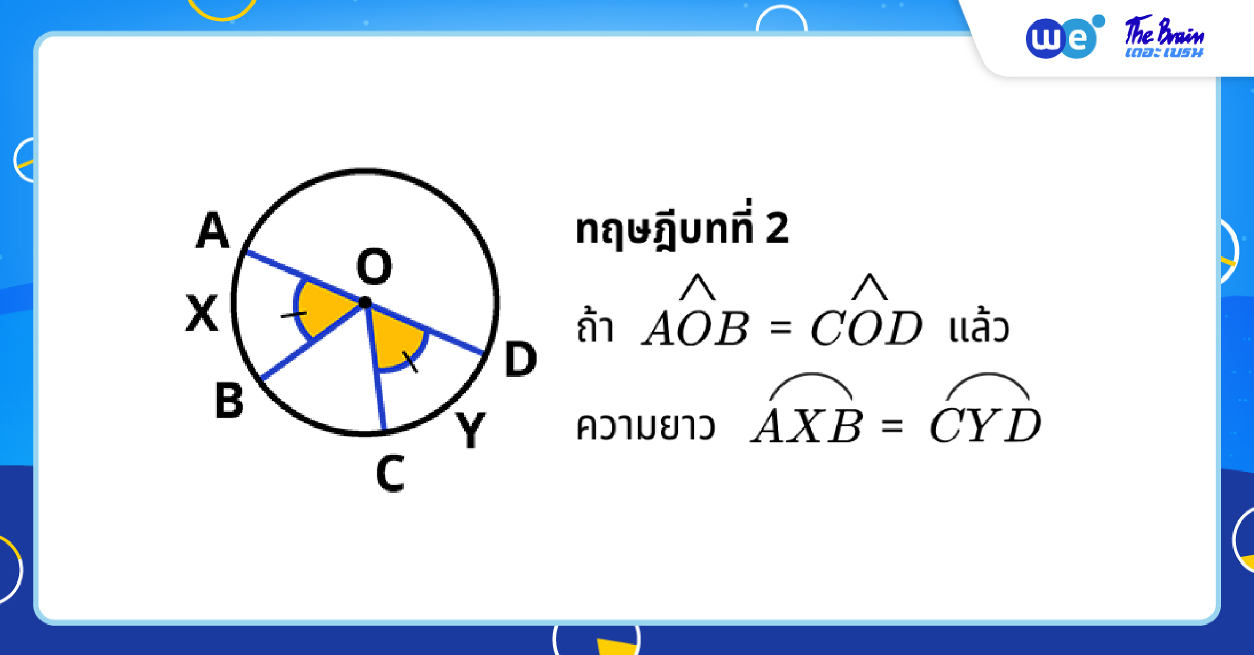 ทฤษฎีบทวงกลมที่ 2 - สรุปวงกลม ม.3
