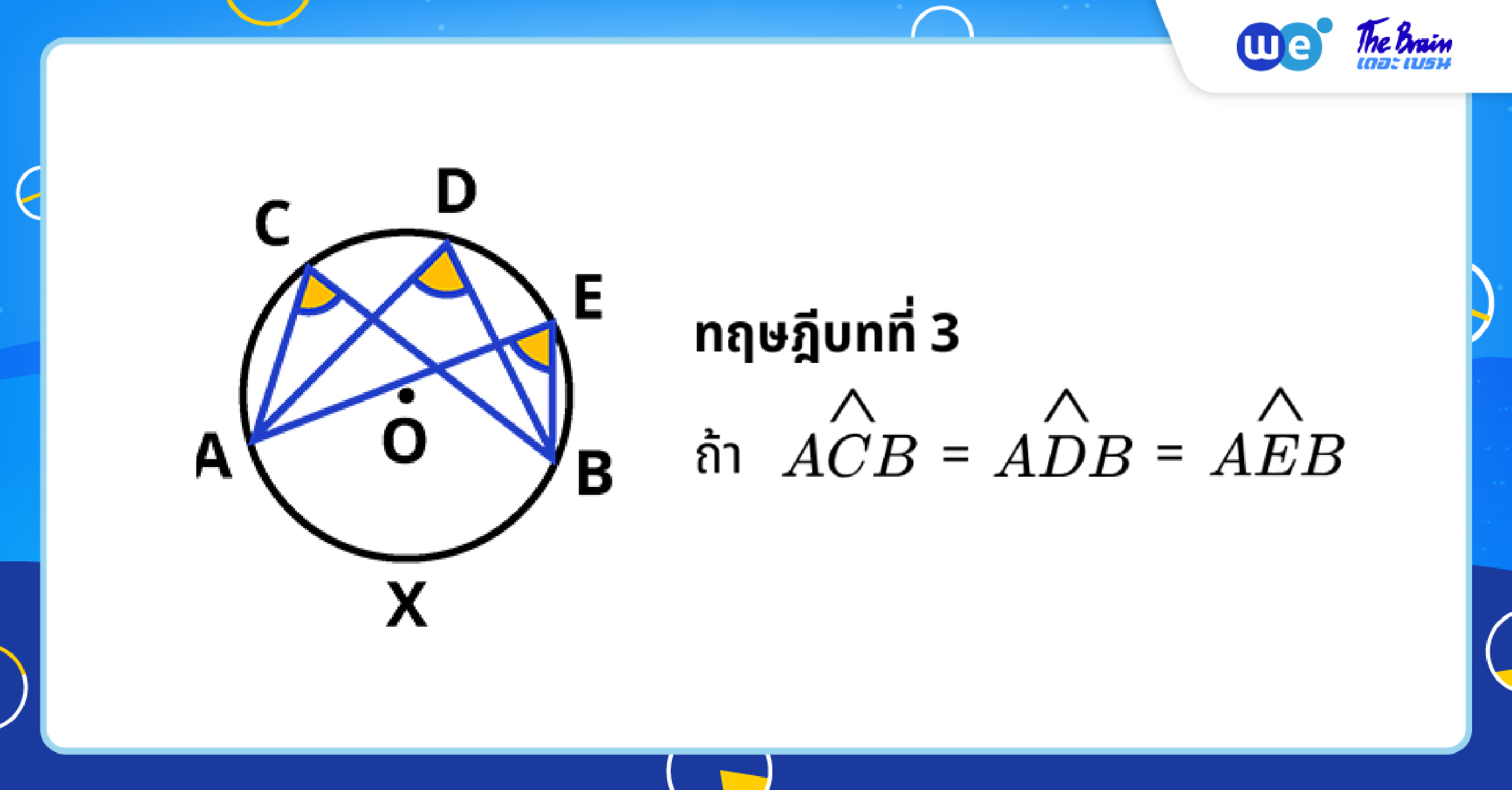 ทฤษฎีบทวงกลมที่ 3 - สรุปวงกลม ม.3