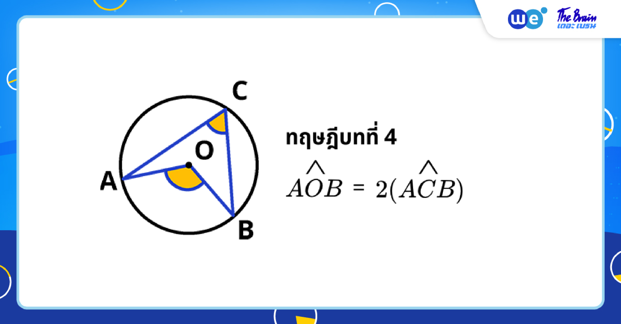 ทฤษฎีบทวงกลมที่ 4 - สรุปวงกลม ม.3