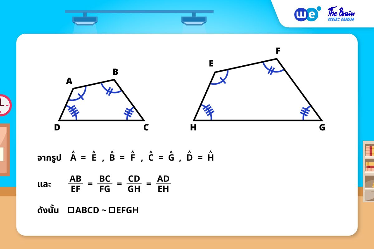 สรุปความคล้าย ม.3 - ตัวอย่างของรูปหลายเหลี่ยมที่คล้ายกัน