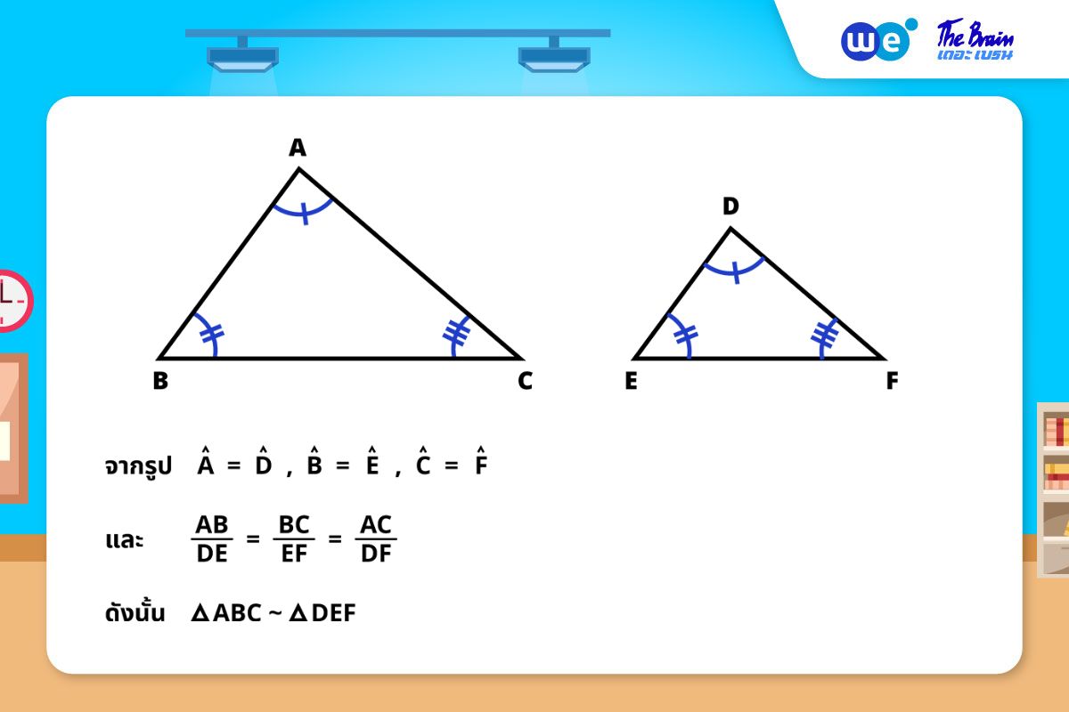 สรุปความคล้าย ม.3 - ตัวอย่างของรูปสามเหลี่ยมที่คล้ายกัน