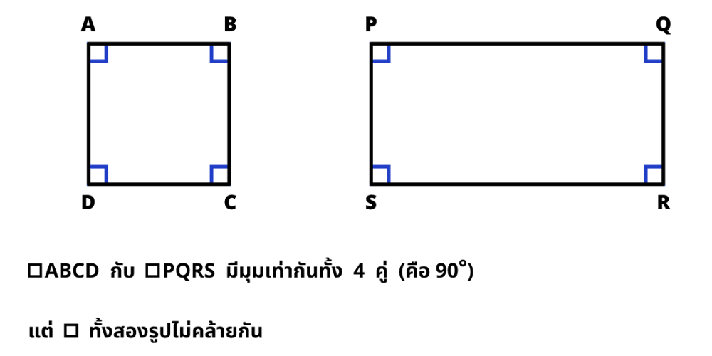 สรุปความคล้าย ม.3 - ตัวอย่างรูปหลายเหลี่ยมที่มีมุมเท่ากันเป็นคู่ ๆ แต่ไม่คล้ายกัน