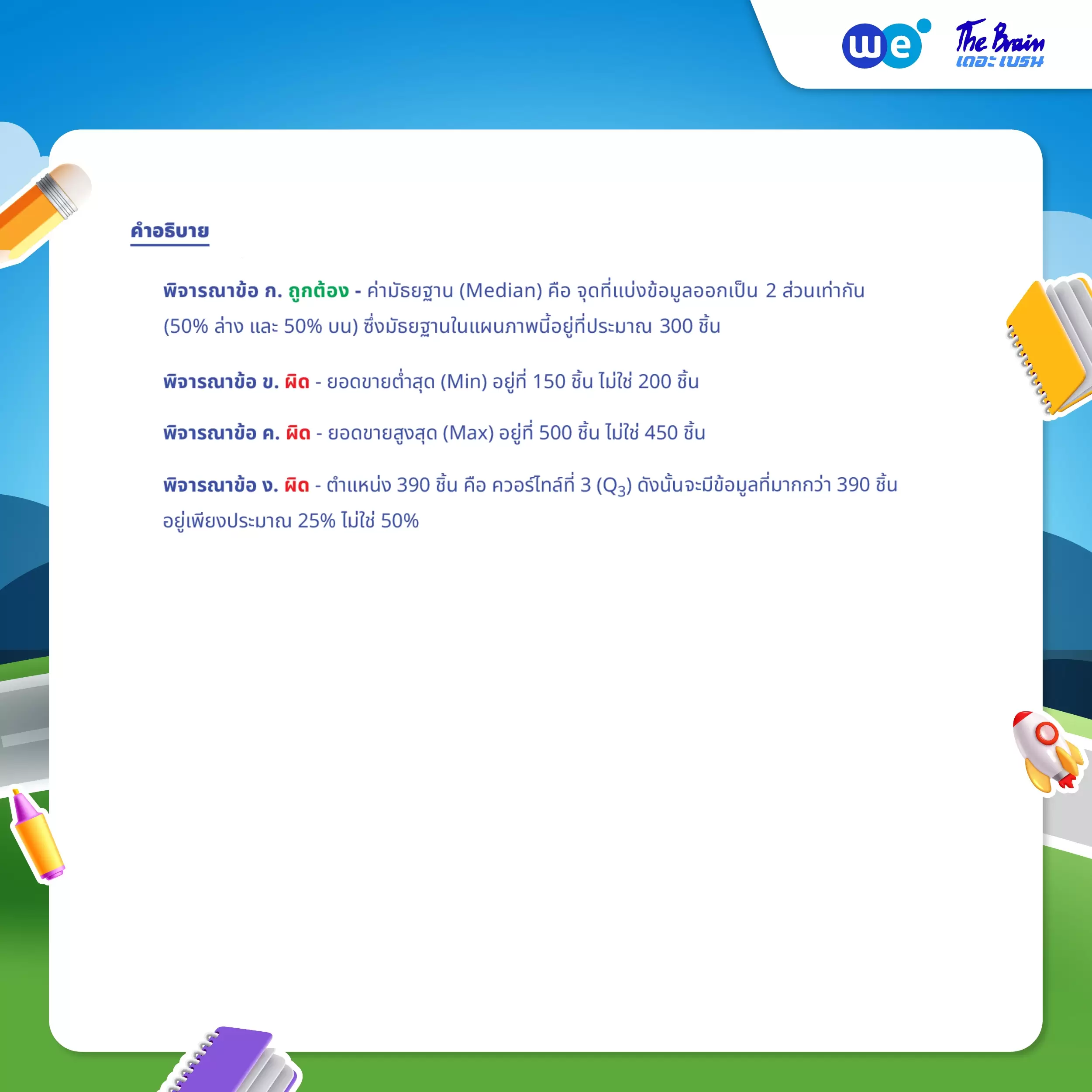 วิธีอ่านและแปลความหมายจากแผนภาพกล่อง พร้อมคำอธิบายละเอียด - 2