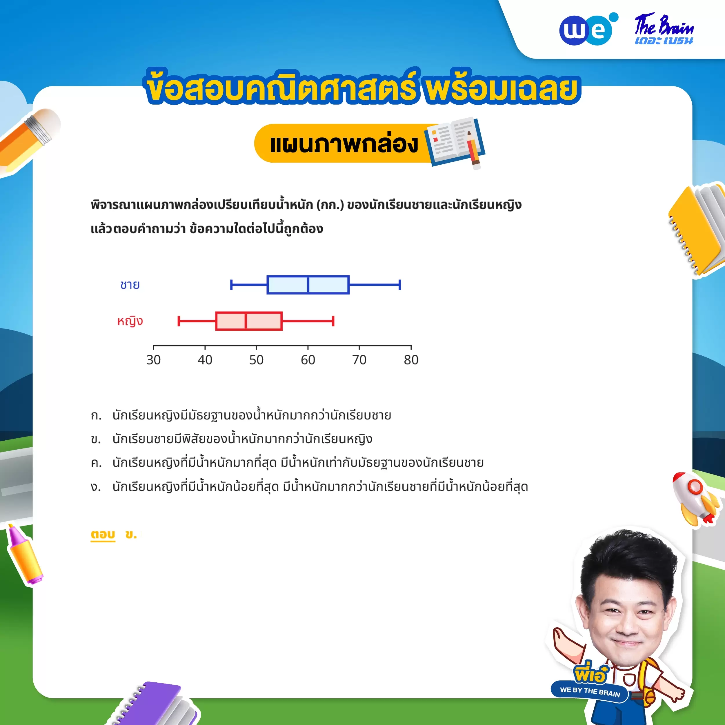 แนวข้อสอบแผนภาพกล่อง พร้อมเฉลยละเอียด ข้อที่ 1 (โจทย์)