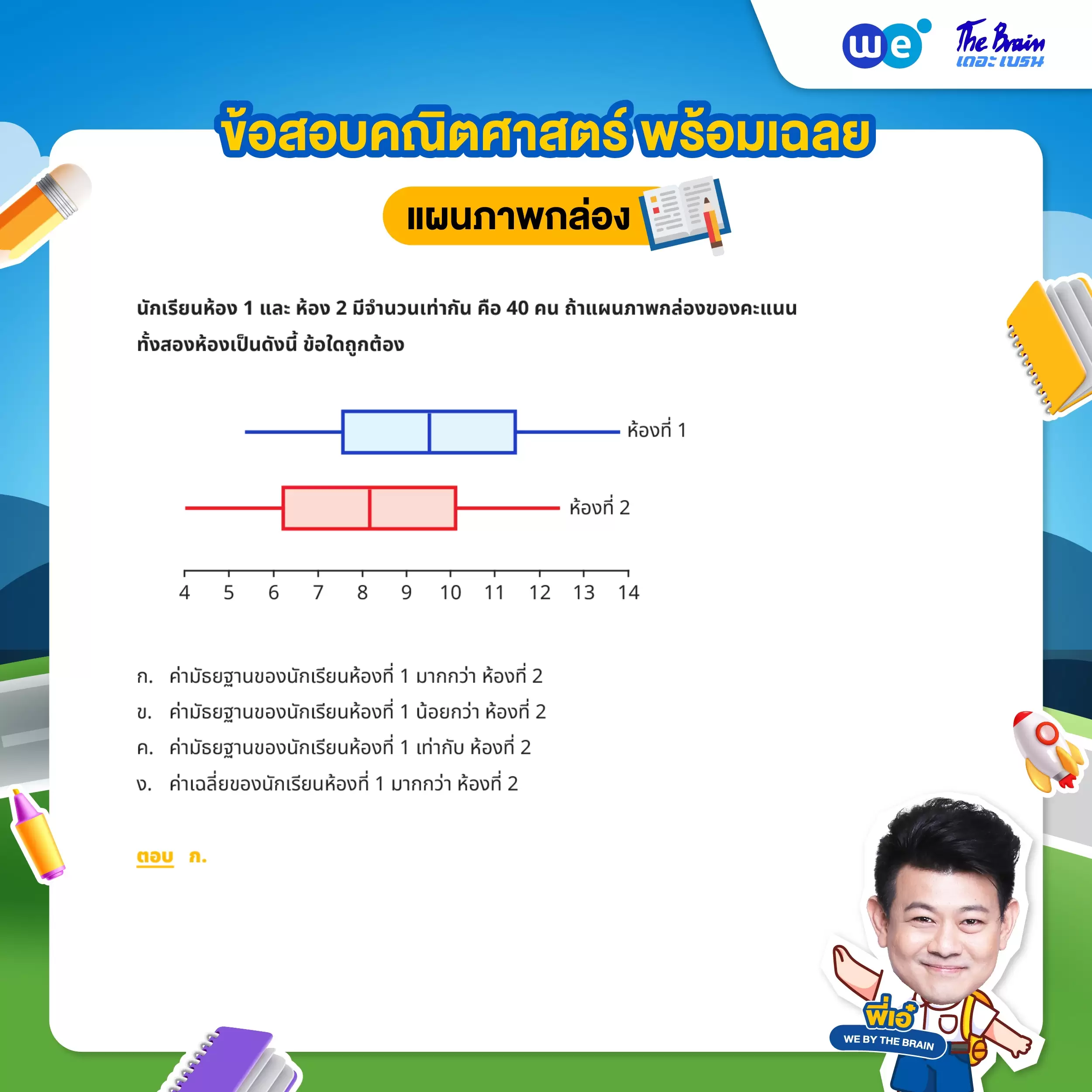 แนวข้อสอบแผนภาพกล่อง พร้อมเฉลยละเอียด ข้อที่ 3 (โจทย์)