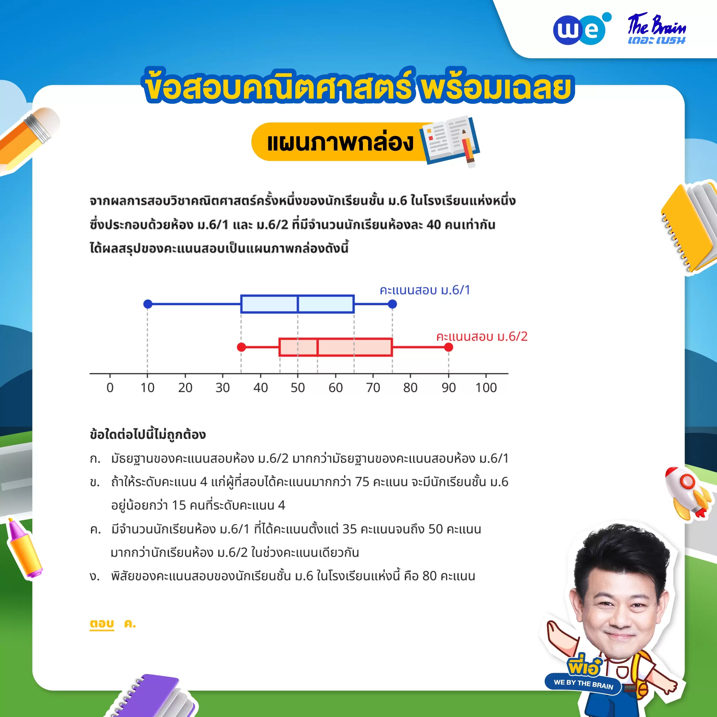 แนวข้อสอบแผนภาพกล่อง พร้อมเฉลยละเอียด ข้อที่ 4 (โจทย์)
